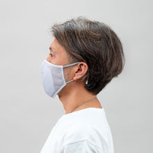 画像をギャラリービューアに読み込む, 涼マスク ACTIVE 日本製 洗える メッシュマスク (フィルター30枚付き) - IDEALSTORE-2021