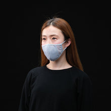 画像をギャラリービューアに読み込む, 涼マスク ACTIVE 日本製 洗える メッシュマスク (フィルター30枚付き) 全4色 メンズ レディース キッズ - IDEALSTORE-2021

