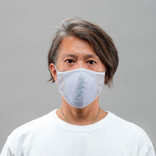 画像をギャラリービューアに読み込む, 涼マスク ACTIVE 日本製 洗える メッシュマスク (フィルター30枚付き) - IDEALSTORE-2021
